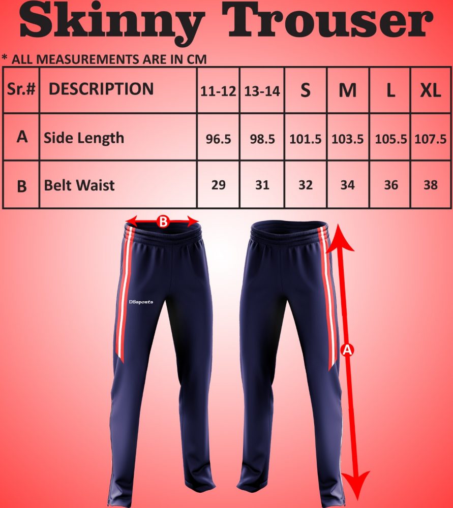 Tullow CS - PE Bottoms